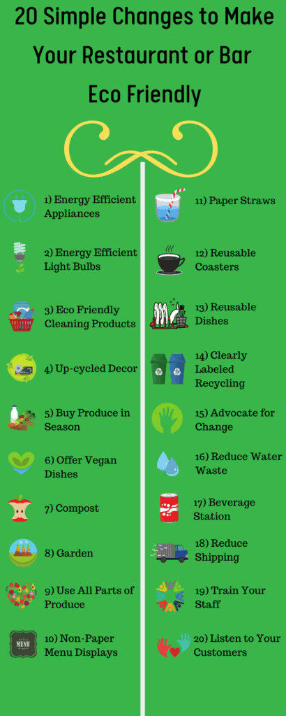 infographic for 20 ways to make your restaurant or bar eco friendly